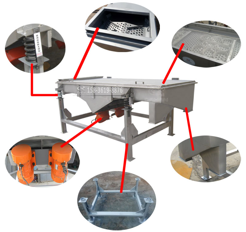 直線振動篩