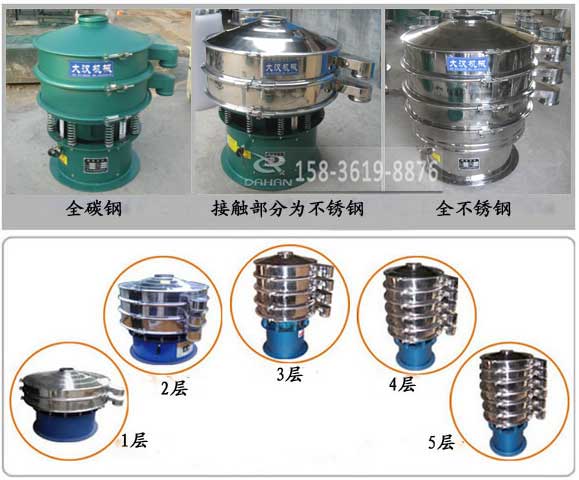 灰鈣粉振動篩分機(jī)型號