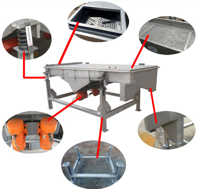 1025直線振動(dòng)篩結(jié)構(gòu)
