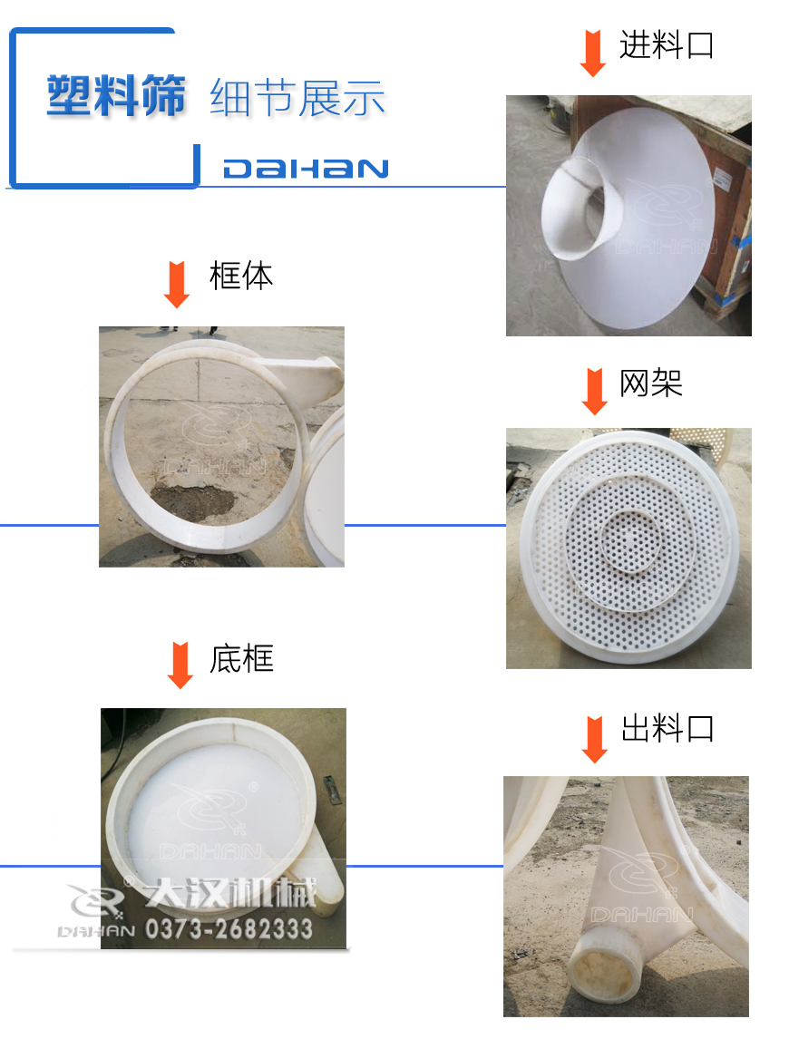 耐腐蝕振動篩分機(jī)細(xì)節(jié)