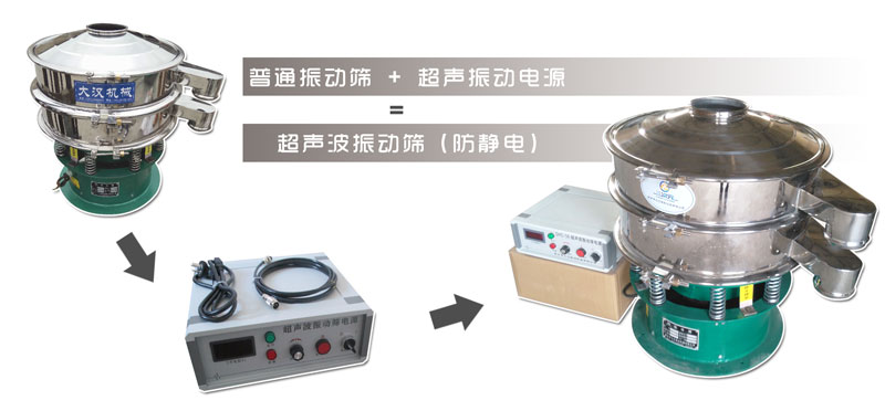 防靜電超聲波振動篩分機